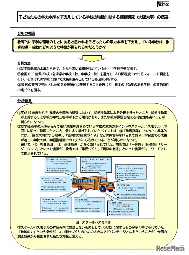 子どもたちの学力水準を下支えしている学校の特徴に関する調査研究（大阪大学）の概要