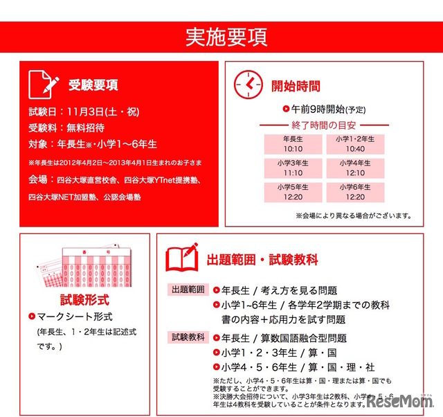 「全国統一小学生テスト」の実施要項（一部）