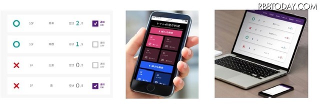 トイレの空状況がスマホでわかる！NTT東とバカンがサービス導入へ