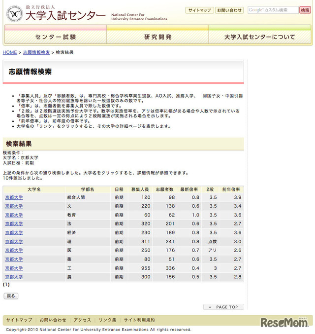 志願情報検索システムで京都大学を検索