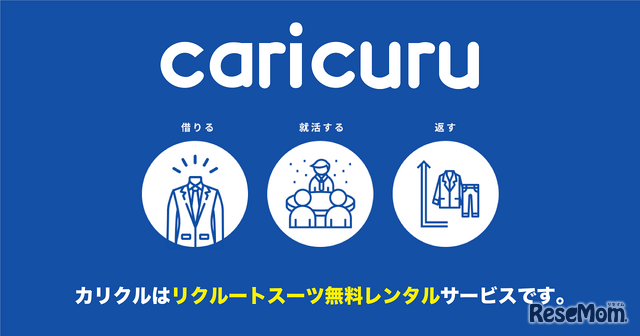 カリクル