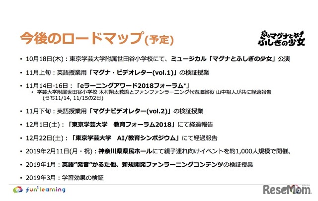 産学協同研究　今後のロードマップ