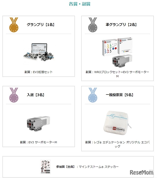 「第2回EV3ロボット動画コンテスト」各賞・副賞