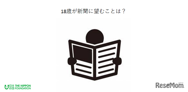 日本財団「18歳意識調査」第2回テーマは新聞について