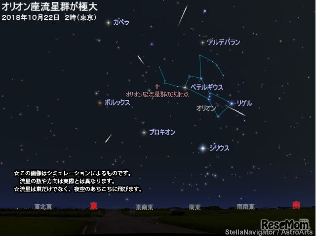 オリオン座流星群 2018年10月22日2時 東京　（c） アストロアーツ