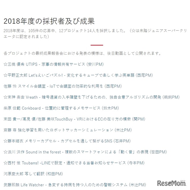 2018年度の採択者および成果