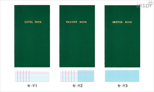 測量野帳