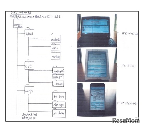 第1回夏休み宿題・自由研究大作戦大賞 サポーター賞「HTML・CSS・Javascriptを使ってプログラミング！」