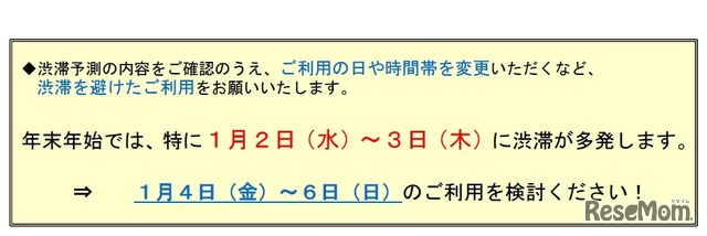 渋滞ピークと回避の呼びかけ（首都圏版）