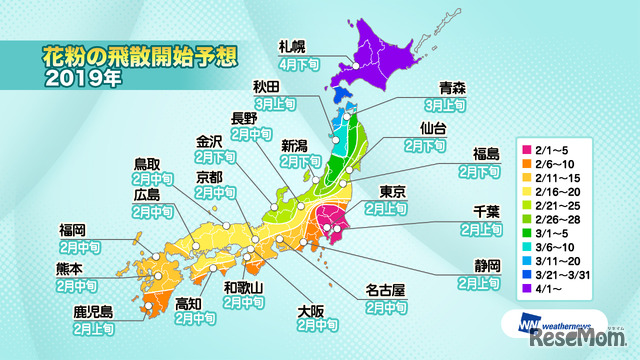 花粉の飛散開始予想