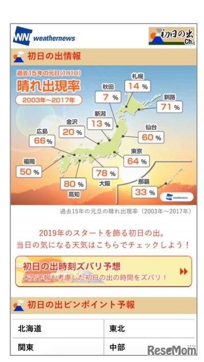 スマホアプリ「ウェザーニュースタッチ」初日の出情報