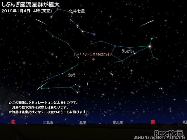 しぶんぎ座流星群 2019年1月4日4時 東京　(c) アストロアーツ