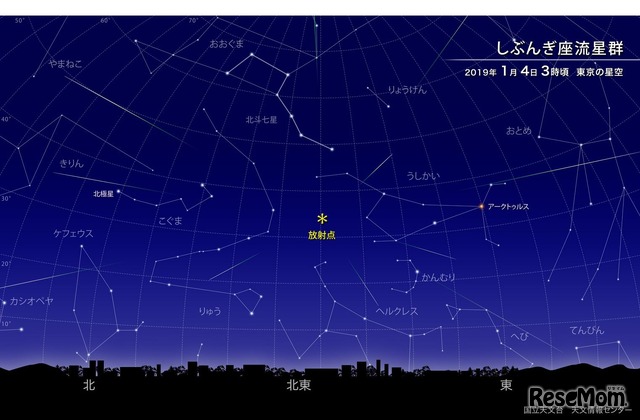 しぶんぎ座流星群 2019年1月4日3時ごろ 東京の星空　(c)  国立天文台天文情報センター