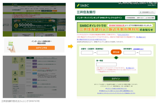 確認されたフィッシングサイト