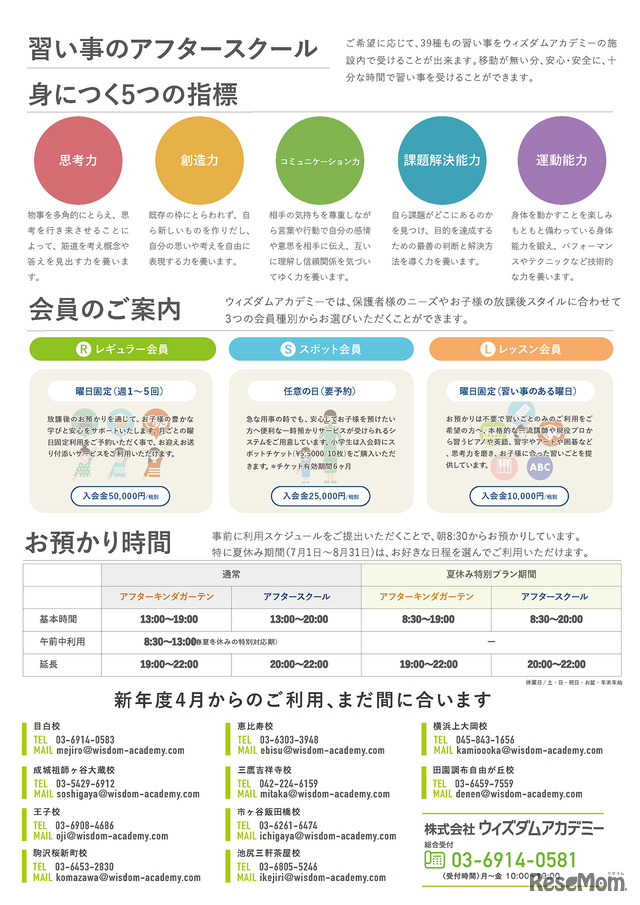 ウィズダムアカデミー習い事体験MAP