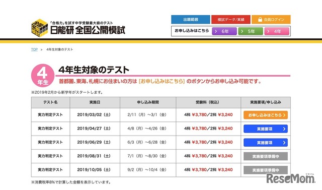 日能研 全国公開模試　4年生対象のテスト