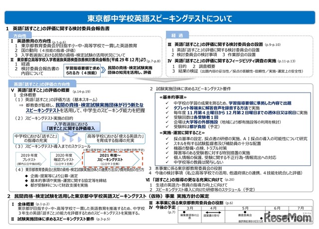 東京都中学校英語スピーキングテストについて