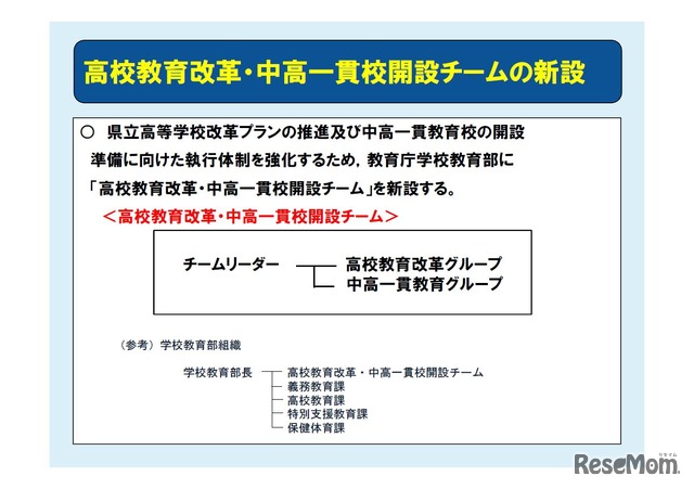 高校教育改革・中高一貫校開設チームの新設