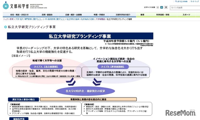 私立大学研究ブランディング事業