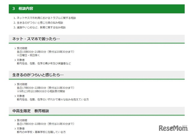 相談内容ごとの受付時間、対象者