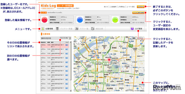 Kids Log（子ども安心・安全アプリ）、保護者用管理画面