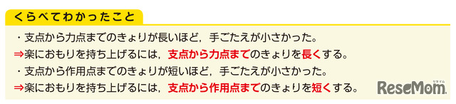 「中学入試 くらべてわかる できる子図鑑 理科 改訂版」（旺文社）