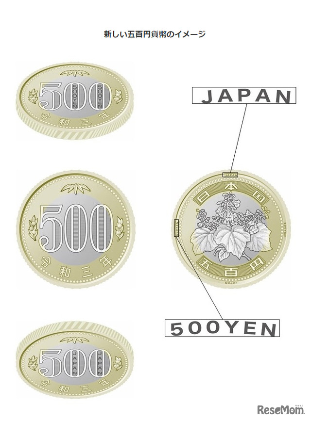 新しい五百円貨幣のイメージ