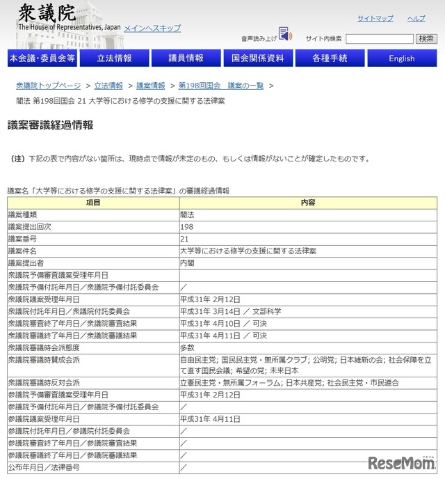 第198回国会「大学等における修学の支援に関する法律案」議案審議経過情報