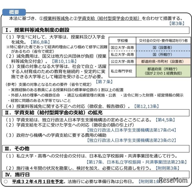 大学等における修学の支援に関する法律案の概要