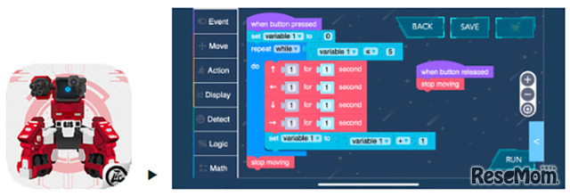 GEIO／プログラミング用アプリケーション「GEIO教育版」