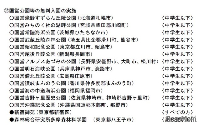 無料入園を実施する国営公園など