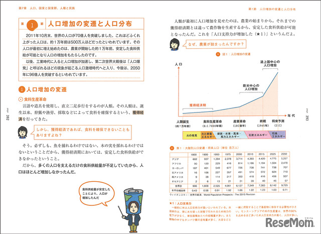 オールカラーで図も解りやすい