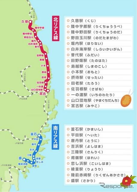 2月19日現在の運行状況は、北リアス線：久慈〜陸中野田、宮古〜小本が運行中、南リアス線：全線運転見合わせ。（写真：三陸鉄道路線図）