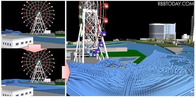 三次元津波シミュレーションのイメージ