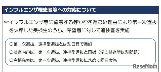 インフルエンザ罹患者などへの対応について