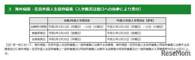 海外帰国・在京外国人生徒枠募集の日程