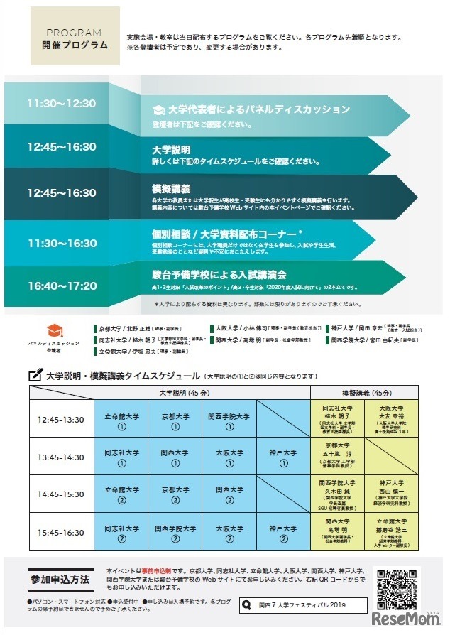 関西7大学フェスティバル2019 in 東京