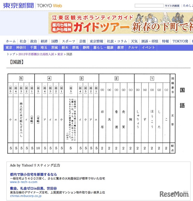 2012年首都圏公立高校入試 東京