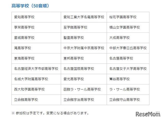 「東海入試相談会」参加校（高等学校）