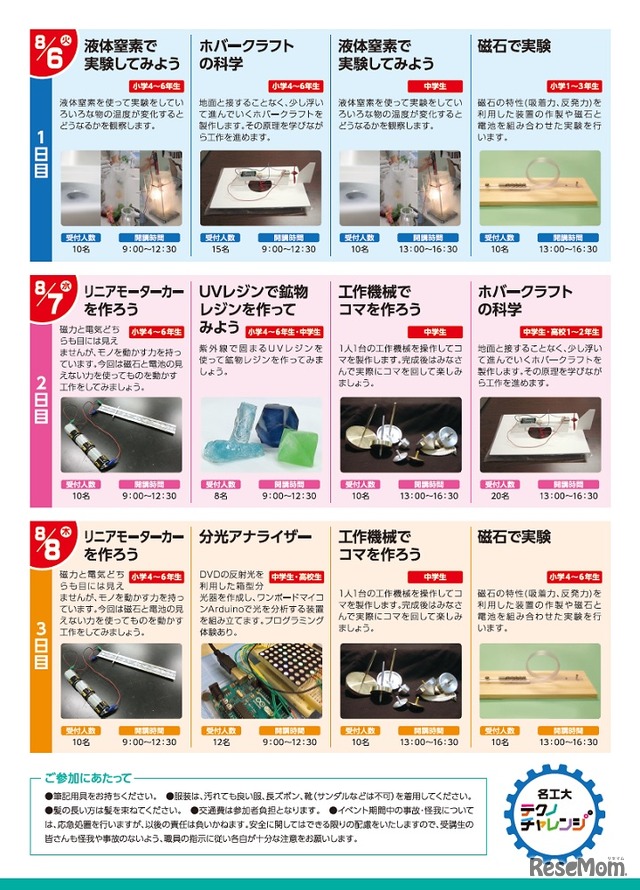 第4回 名工大テクノチャレンジ