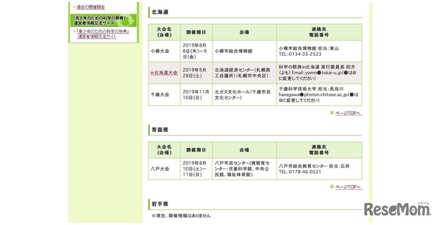 青少年のための科学の祭典 2019年度の開催予定（一部）