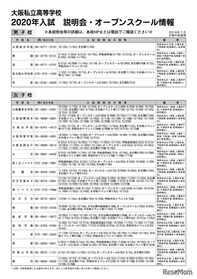 中学受験2020 高校受験2020 大阪私立校 2020年度入試向け説明会一覧を掲載 4枚目の写真 画像 リセマム
