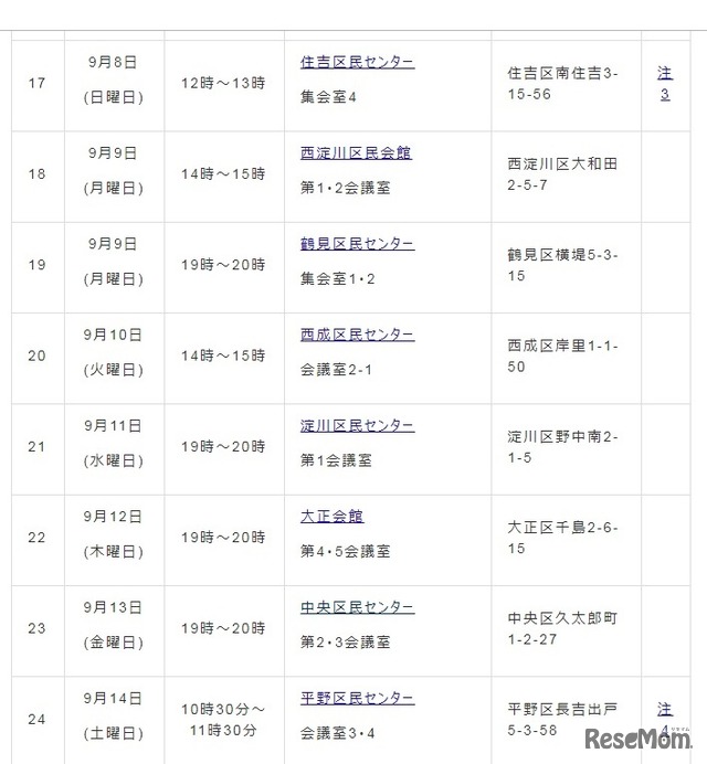 「奨学金等制度説明会・相談会」開催日程と会場