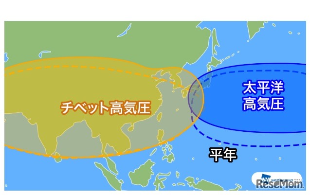 2019年の猛暑ピーク時の天気図イメージ