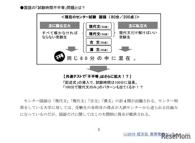 国語の「試験時間不平等」問題とは？