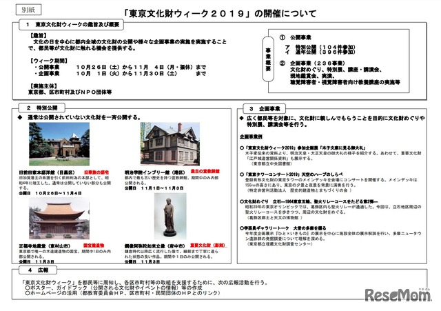 「東京文化財ウィーク2019」の開催について