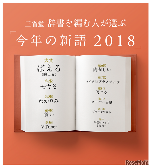 今年の新語2018