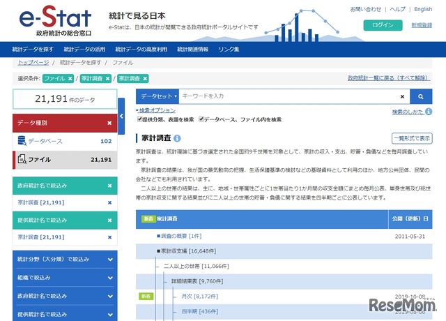 政府統計の総合窓口（e-Stat）