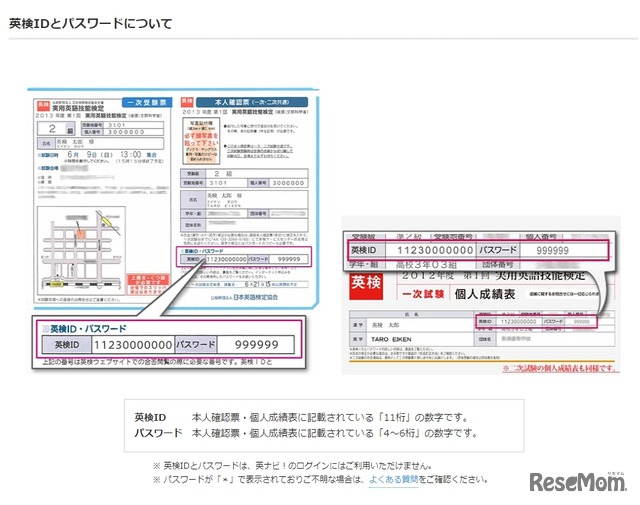 英検IDとパスワード