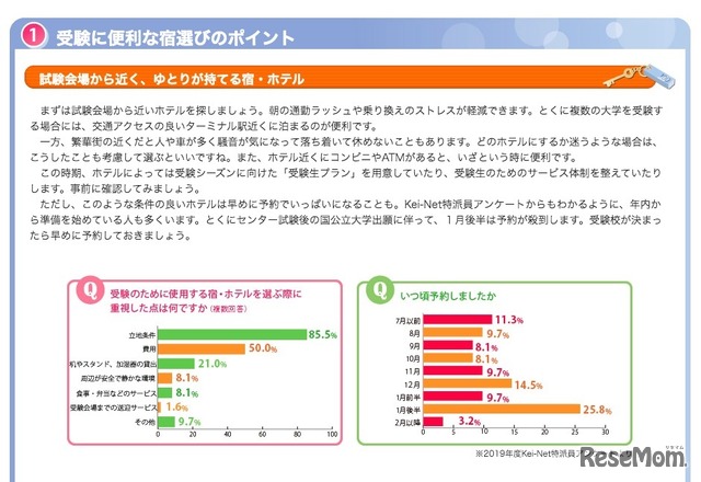 受験に便利な宿選びのポイント（一部）